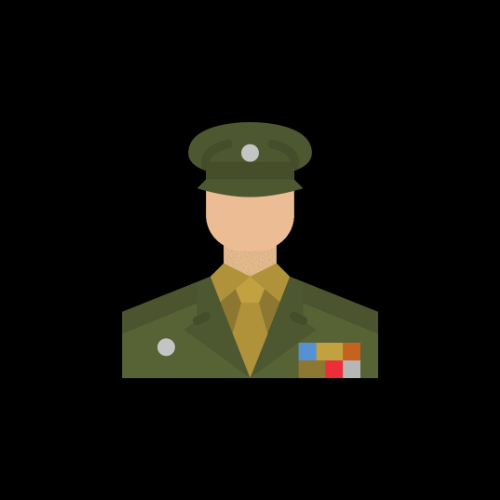 Most Successful Commanders